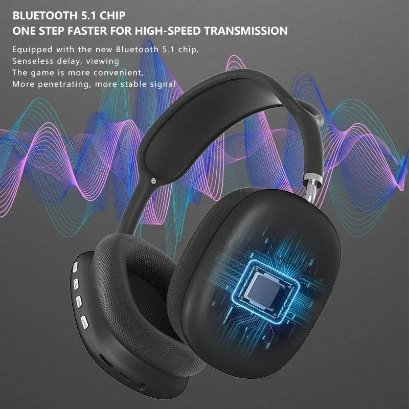Wireless Headphones