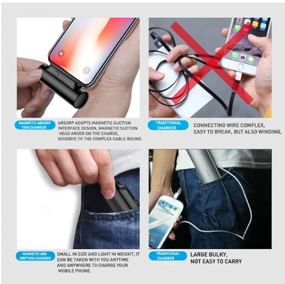 Magnetic Power Bank 3000 MAh