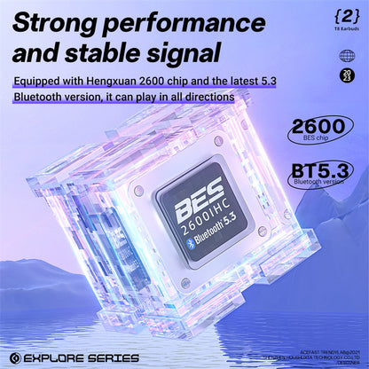 Wireless Earphone Bluetooth 5.3