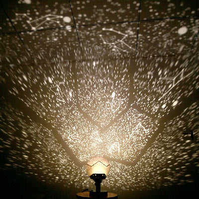 Scientific Projection Lamp LED