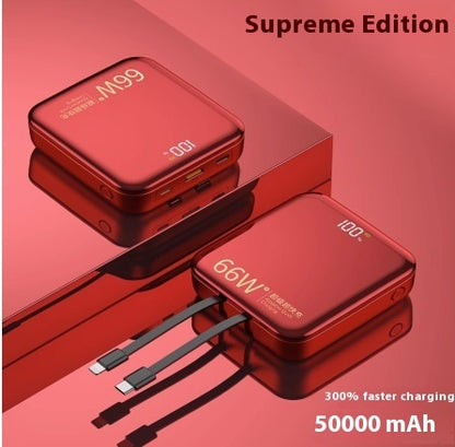 Large Capacity Super Fast Charge With Cable Power Bank